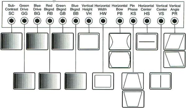 Color Classic Display Adjustment