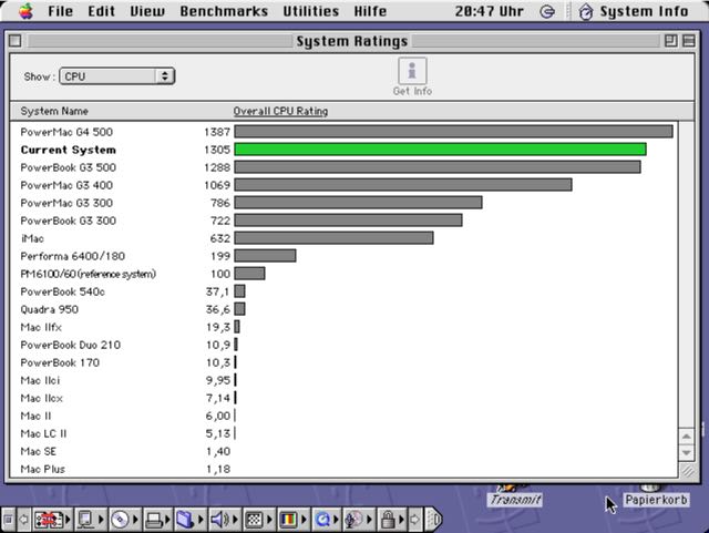 Color Classic Takky G3 Benchmark