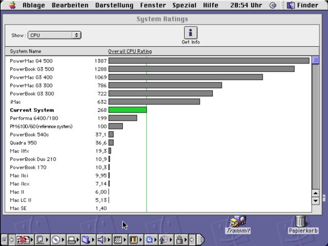 Color Classic Takky Benchmark